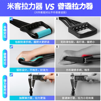 米客扩胸拉力器男女拉力绳练肩健身器材家用胸肌臂力训练绳械背肌神器