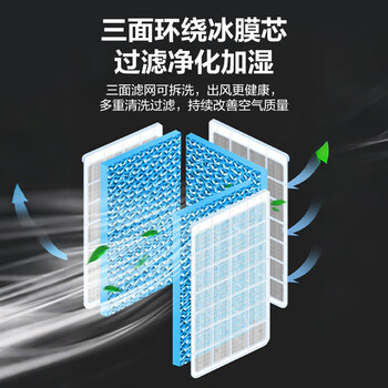 艾美特（AIRMATE）冷风扇空调扇制冷风机商用工业电冷风扇立式工厂车间可移动遥控水冷扇50L超大面积水冷机 CC-R18