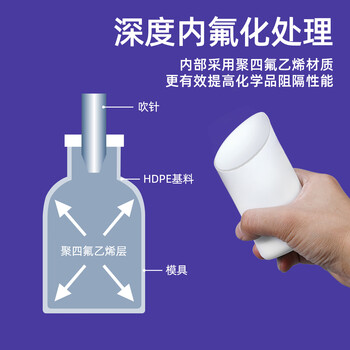 水杉（单个装）1L白色大口径氟化瓶配防盗盖塑料瓶液体分装瓶实验室试剂瓶