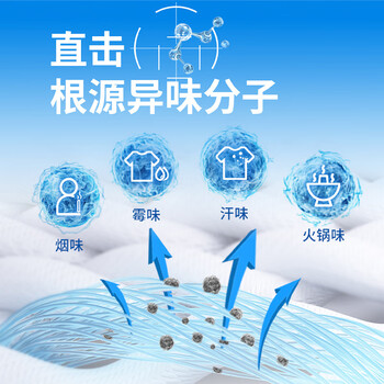 狮王（Lion）纳米乐纳米洁净酵素洗衣液暖阳橙花500g8倍洁净力酵素抑菌除螨