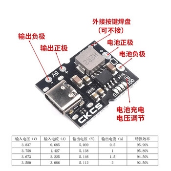 吻迪 高精度5V2A充放电一体模块 Type-C输入 兼容4.2V/4.35V锂电池升压 充放电一体设置4.35V版(不焊) 吻迪 高精度5V2A充放电一体模块 Type-C输入 兼容4.2V/4.35V锂电池升压 充放电一体设置4.35V版(不焊)