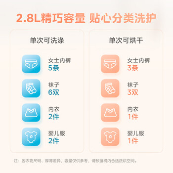 美的（Midea）波轮洗衣机全自动 带烘干洗烘一体 0.5KG 迷你内衣懒人洗衣机 MND5V6ADE 