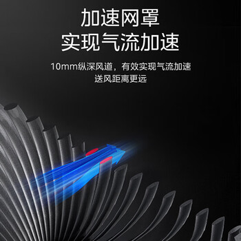 美的(Midea)电风扇 家用七叶落地扇 台立两用 轻音节能摇头强风电风扇 FSA40SLB 美的(Midea)电风扇 家用七叶落地扇 台立两用 轻音节能摇头强风电风扇 FSA40SLB