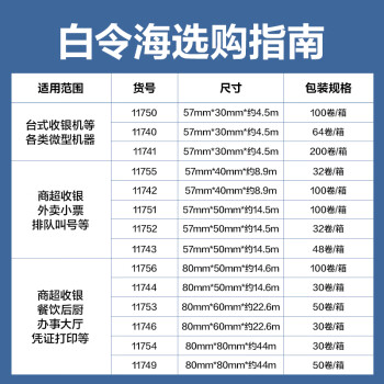 得力（deli）80*60型22.6米*50卷 白令海热敏收银纸 京东外卖餐饮后厨小票纸 11753【适配80mm机器 801P等】
