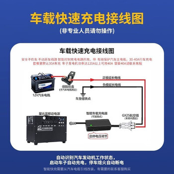 星兆蓝（XINGZHAOLAN）4.6度3000W户外移动电源220v快充便携蓄电池自驾游大容量大功率磷酸铁锂车载露营便携应急电源13