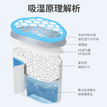 绿之源除湿盒500ml*6桶除湿剂防潮剂衣柜房间吸湿防潮除霉Z-0544