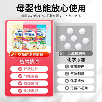 JINYI HOUSE衣柜防潮防霉防虫除味樟脑丸2袋共96小包除臭芳香玫瑰+白桃乌龙