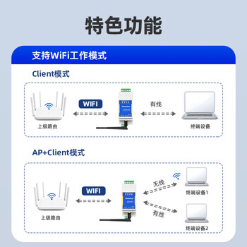 移星(MoweStar)工业路由器无线AP 串口服务器RS232/485转WIFI转换器 工业级2.4G无线客户端 NS301W-R(含电源) 移星(MoweStar)工业路由器无线AP 串口服务器RS232/485转WIFI转换器 工业级2.4G无线客户端 NS301W-R(含电源)
