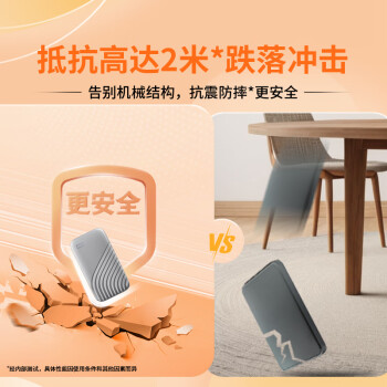 西部数据(WD)2TB NVMe 移动固态硬盘（PSSD）My Passport随行SSD type-c接口 1050MB/s 手机直连笔记本两用