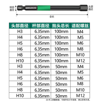 百威狮（BERRYLION）批头内六角全套批头套装电钻螺丝头防滑强磁钨钢电动螺丝刀批头套