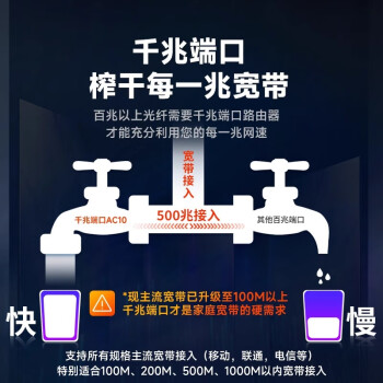 Tenda腾达路由器【千兆穿墙王】无线家用WiFi5放大器AC1200全屋信号增强5G双频金榜AC10