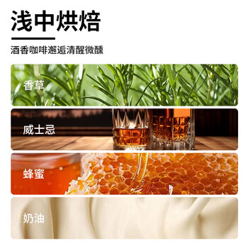 LUJIAZUI鹿家嘴洪都拉斯莫卡庄园雪莉精品手冲咖啡豆威士忌酒桶发酵100g