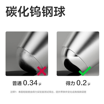 得力（deli）0.7mm拔帽中性笔笔芯子弹头替芯 办公用品 黑色20支/盒S761 开学文具