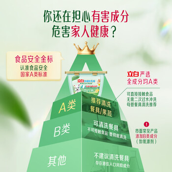立白洗碗机专用洗碗凝珠26颗338g A类食品用洗碗粉块清洁耗材机型通用