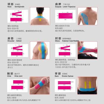 AQ升级重肌贴专业运动员专用防拉伤肌能贴布胶带绷带9615XG绿色