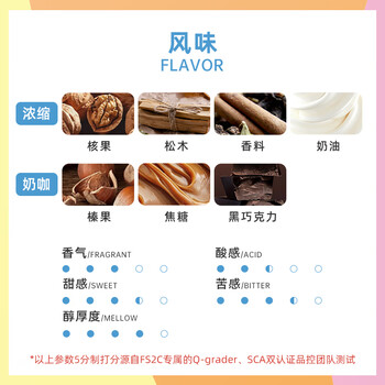 FS2C咖啡豆意式拼配现磨精品甜感冷萃冰美式深度新鲜烘焙坚果圣代450g