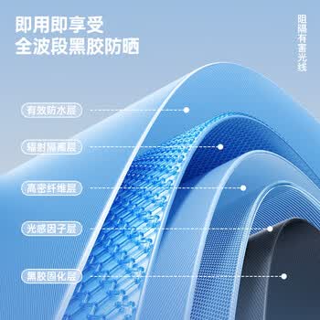 美度(MAYDU)72骨全自动三折雨伞男女折叠遮阳伞防紫外线晴雨伞两用M3066粉色 美度(MAYDU)72骨全自动三折雨伞男女折叠遮阳伞防紫外线晴雨伞两用M3066粉色