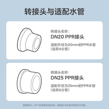 小米（MI）米家前置过滤器 家用过滤器 全屋净水器 反冲洗前置净水器 一体隔铅 反向冲洗 小米前置过滤器