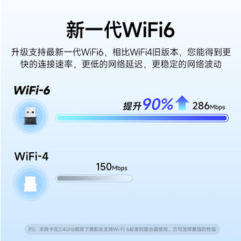 Tenda腾达 WiFi6免驱动usb无线网卡台式机专用 wifi接收器台式电脑笔记本主机网络wifi发射 内置天线