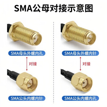 普联光迅SMA公针头转SMA弯母孔头射频线 RG316高频同轴馈线 屏蔽抗干扰耐弯曲耐高温PL-SMA-RG012-L 0.8米