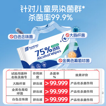 SnowDream75%酒精湿巾50片独立包装 一次性消毒卫生棉片加大加厚便携小包
