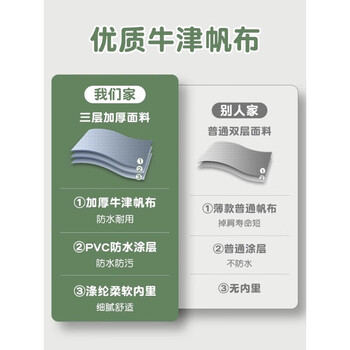ujia 补习袋小学生手提袋拎书手拎补课帆布收纳袋开学季中学生大容量透明美术多功能学习书包 黑色