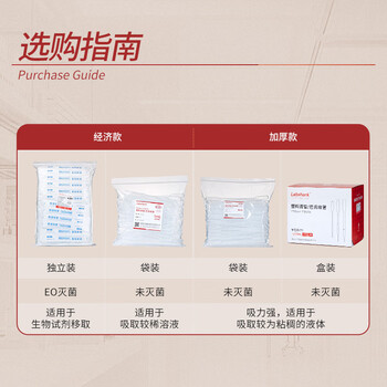 LABSHARK 一次性滴管塑料巴氏吸管带刻度非无菌移液取样加长实验室【非无菌】3mL100支/袋 1袋