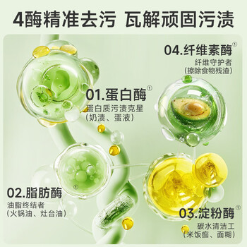 德佑厨房湿巾80抽*3包 加大加厚去油污擦吸油烟机湿纸巾不伤手 德佑厨房湿巾80抽*3包 加大加厚去油污擦吸油烟机湿纸巾不伤手