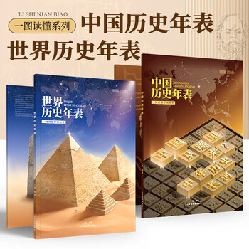 Amazon.com: 世界史年表・地図(2019年版): 9784642095471