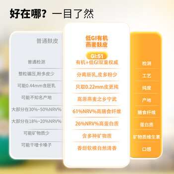 神探伍伍低GI有机燕麦麸皮高蛋白糖尿病人食品孕妇专用代早餐粗杂粮300g 神探伍伍低GI有机燕麦麸皮高蛋白糖尿病人食品孕妇专用代早餐粗杂粮300g