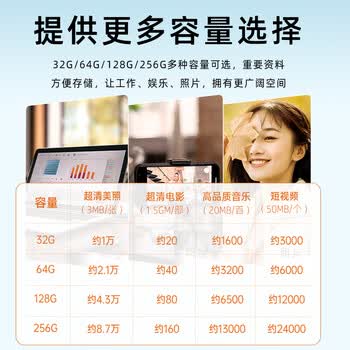 惠普（HP）128GB USB3.2 Gen1 U盘 x712w  滑盖设计 时尚便携 学习办公投标电脑通用优盘