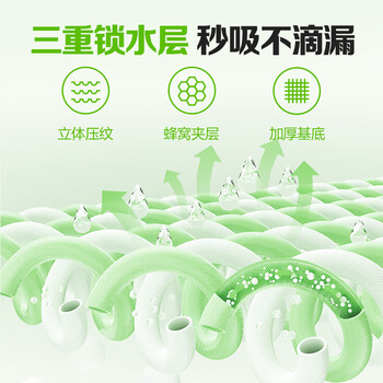 1号会员店（One's Member） 厨房纸巾 悬挂设计懒人抹布厨房吸油纸安心接触食品 180抽*3提