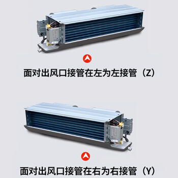 美的 商用卧式水系统中央空调5匹*2+3匹*1+安装调试服务+配件+售后（冷气系统整套安装）