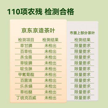 京东京造鲜来多26新茶明前特级雀舌200g绿茶竹叶茶叶青毛尖自己喝自营送礼