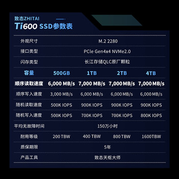 致态(ZhiTai)长江存储 1TB SSD固态硬盘 NVMe M.2接口 Ti600系列 (PCIe 4.0 产品) 致态(ZhiTai)长江存储 1TB SSD固态硬盘 NVMe M.2接口 Ti600系列 (PCIe 4.0 产品)
