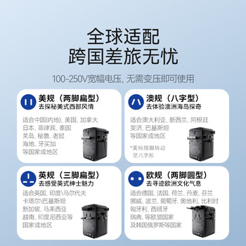 摩米士双AC超Mini100W快充全球通用转换插头出国旅行插座/国际万能旅行转换器适用英欧美澳标德国黑色