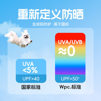 Wpc.遮阳伞太阳伞防晒伞小巧日本便携防紫外线萌宠伞猫咪狗狗晴雨伞