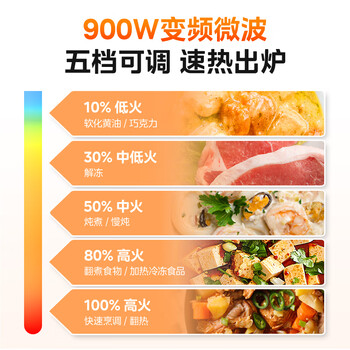 美的（Midea）微碳微波炉烤箱一体机900w微波1000w烧烤平板光波速热23L容量变频臻彩荧幕 （C32）