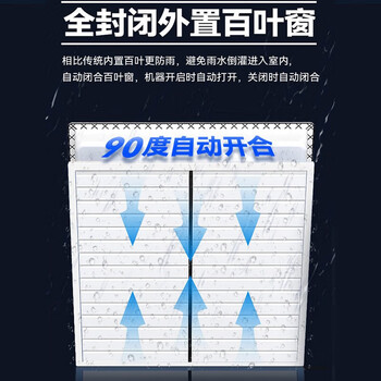 普林勒仕（PLLS）负压风机大功率排风扇工业大棚养殖场强力抽风换气扇商用 加厚玻璃钢850型220V