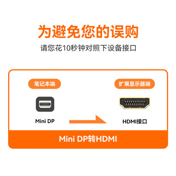 胜为（shengwei）Mini DP转HDMI转换器 高清雷电接口转接头 接显示器投影仪1080P 迷你DP黑 MN-1080