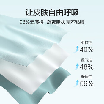 京东京造 预分切肌肉贴护踝款 弹性胶布运动跑步绷带内效贴脚踝防拉伤胶带 京东京造 预分切肌肉贴护踝款 弹性胶布运动跑步绷带内效贴脚踝防拉伤胶带