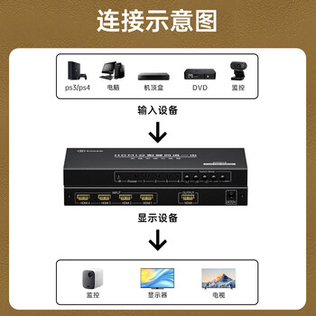 毕亚兹 HDMI分割器四进一出4进1出分配器 1080P支持dnf游戏搬砖电脑视频分屏器监控同步拼接器画面合成器