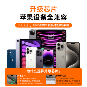 WITGOER【2026新款丨品牌直营】有线耳机lightning接口适用苹果13/14/12/11/iphone/promax平板ipad游戏