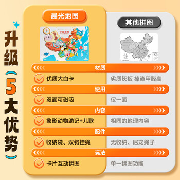 晨光（M&G）文具中国地图3d立体磁力拼图 加厚磁吸儿童积木益智玩具六一儿童节男孩女孩生日礼物