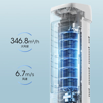 美的(Midea)冷风扇 家用空调扇冰晶制冷风扇水冷风扇塔扇 线下同款 ACA10SA 美的(Midea)冷风扇 家用空调扇冰晶制冷风扇水冷风扇塔扇 线下同款 ACA10SA