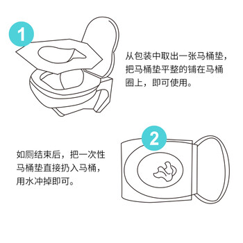 Dienmern一次性马桶垫 旅行粘贴式旅游酒店防水坐垫纸产妇坐便垫  20片