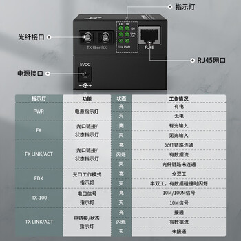 itcom艾迪康电信级百兆光纤收发器一对多模双纤光电转换器SC接口2km网络监控防雷防浪涌IT168-FE-2KM