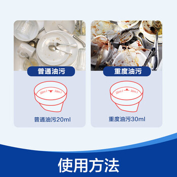 亮碟（finish）洗碗粉1kg*1瓶 洗碗机洗涤剂洗碗块洗碗盐清洁剂耗材洗涤粉剂