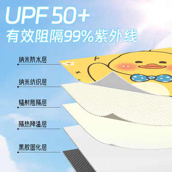 冇力婴儿车遮阳伞防晒伞宝宝专用三轮手推车儿童伞遛娃神器太阳伞通用