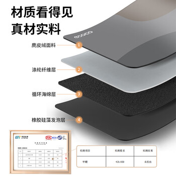 ecoco地垫卫生间门口吸水厕所浴室进门口速干家用新款软防滑脚垫地点
